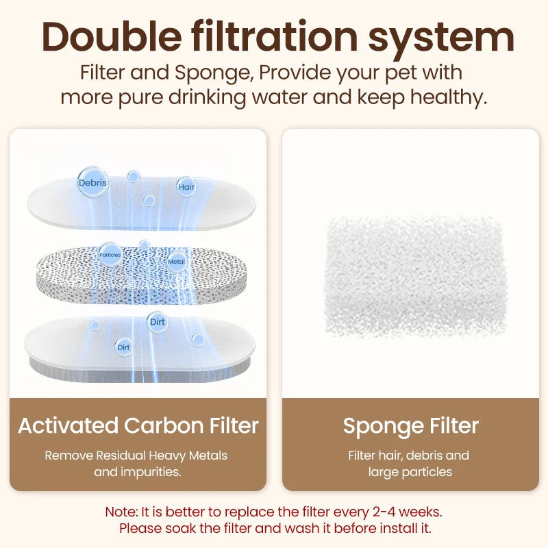 Stainless Steel Pet Water Fountain
