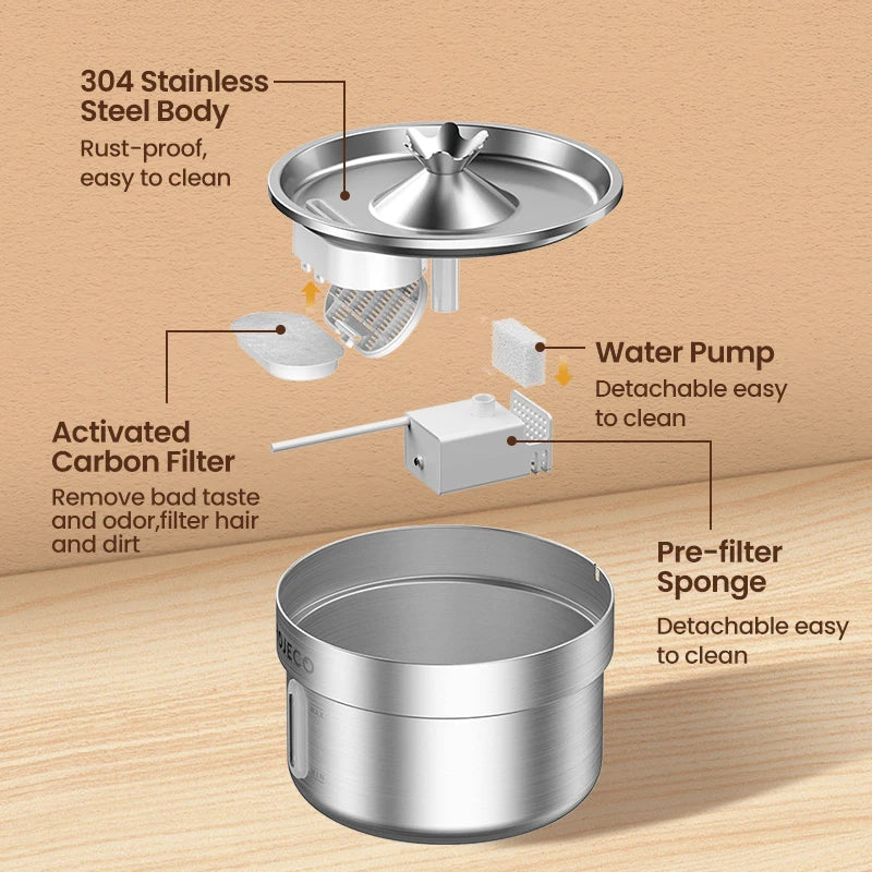 Stainless Steel Pet Water Fountain